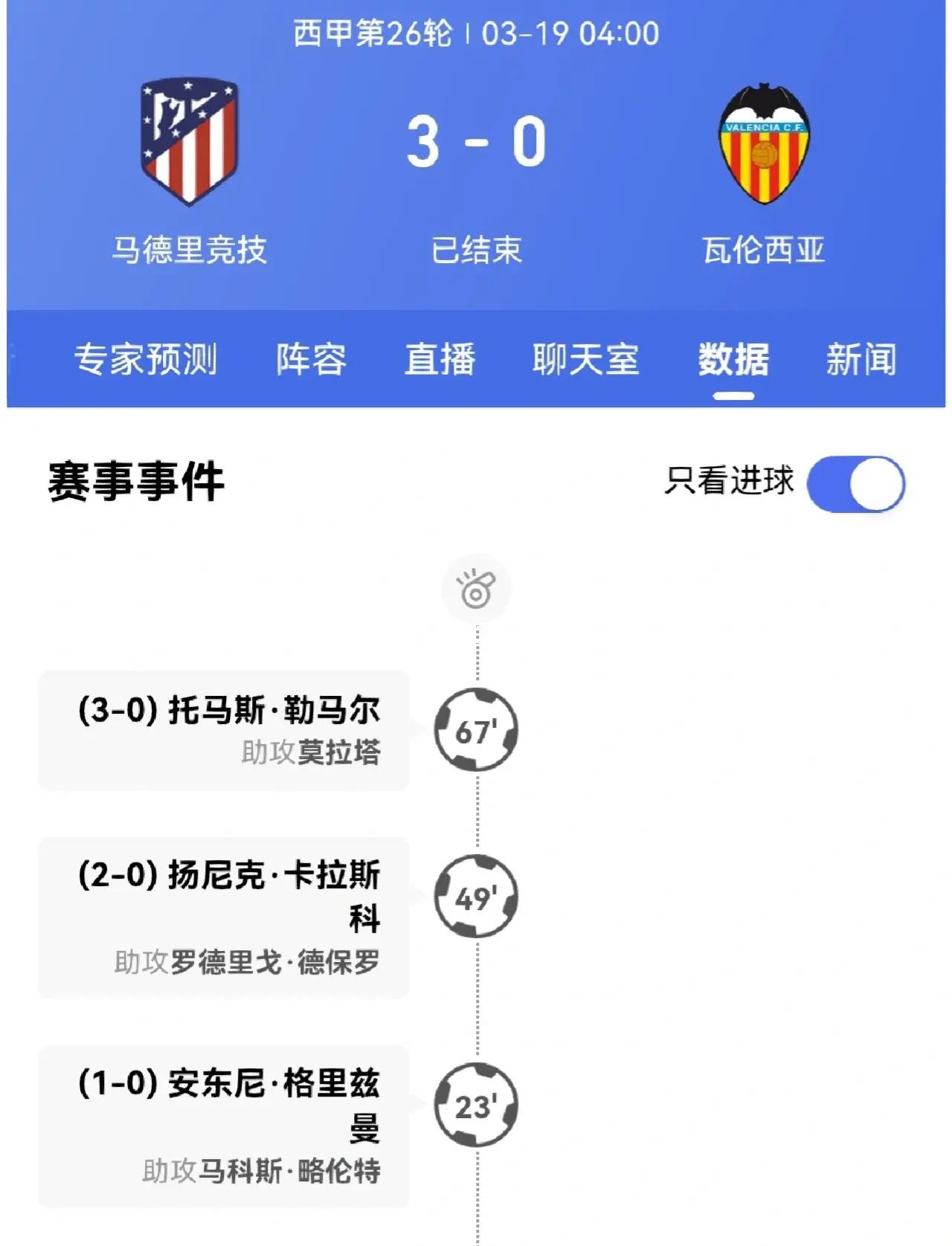 多宝彩票-马竞力克对手，稳坐积分榜前列