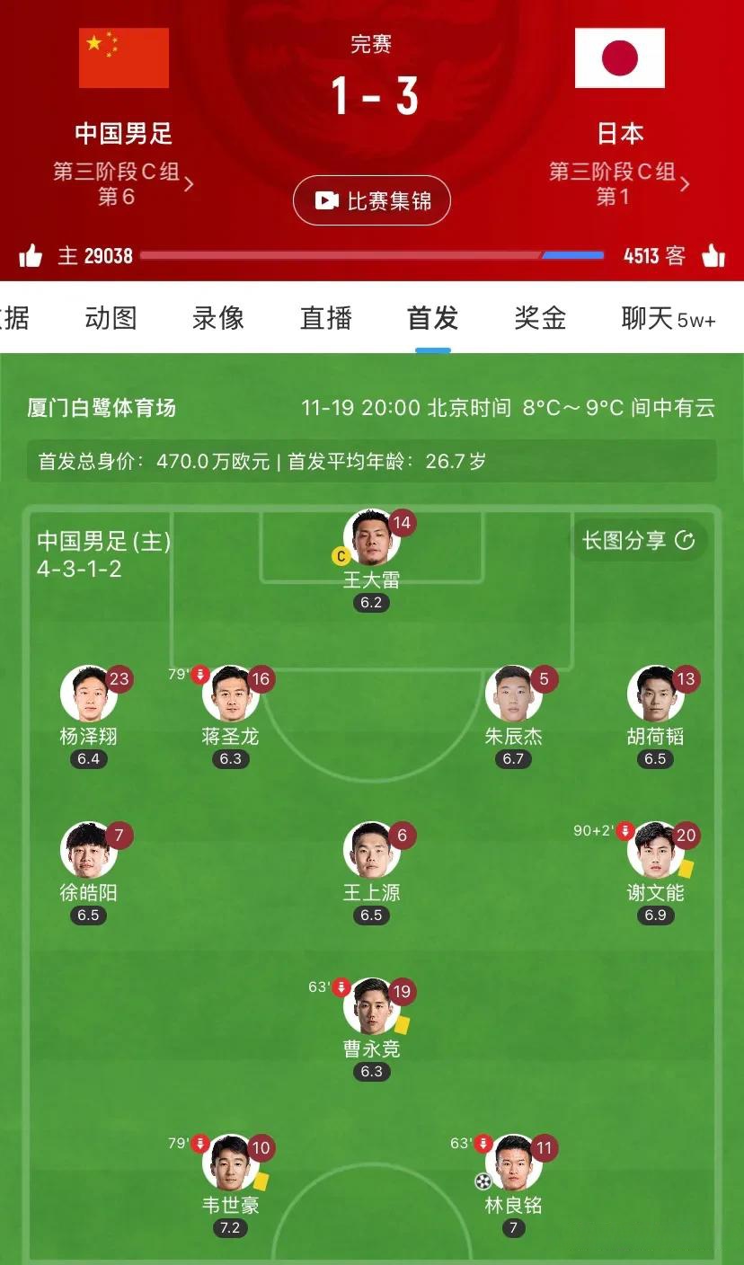 球员交易窗口开启球队阵容大换血