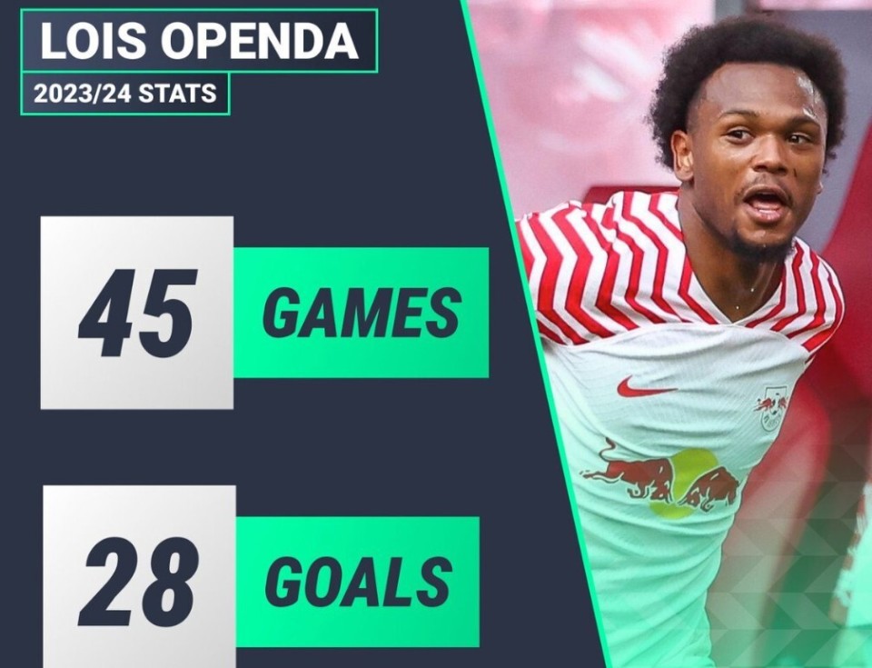 切尔西力克莱比锡，成功晋级下一轮