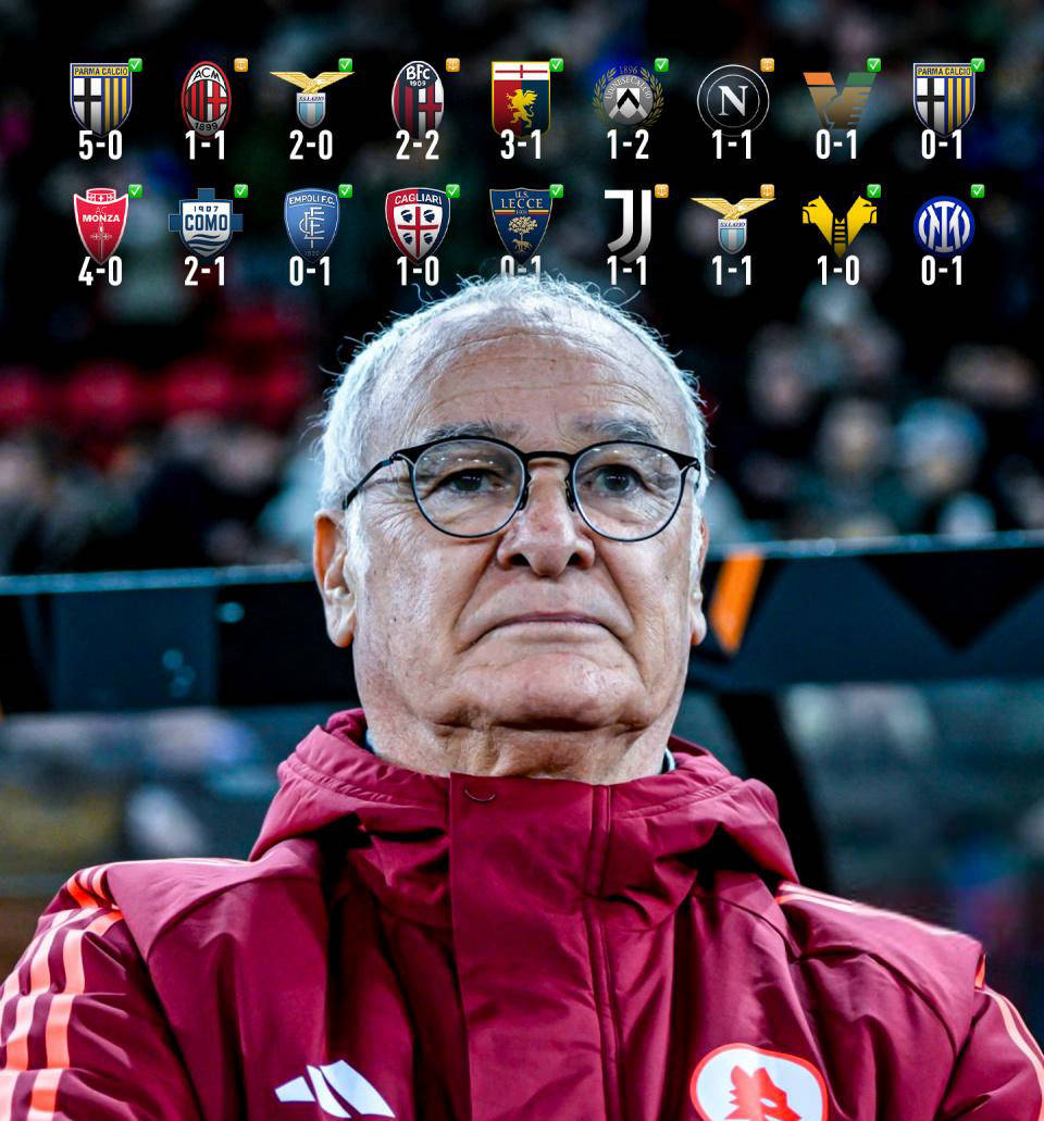 DB彩票试玩-罗马队主帅谈未来计划，豪言冲击欧冠资格