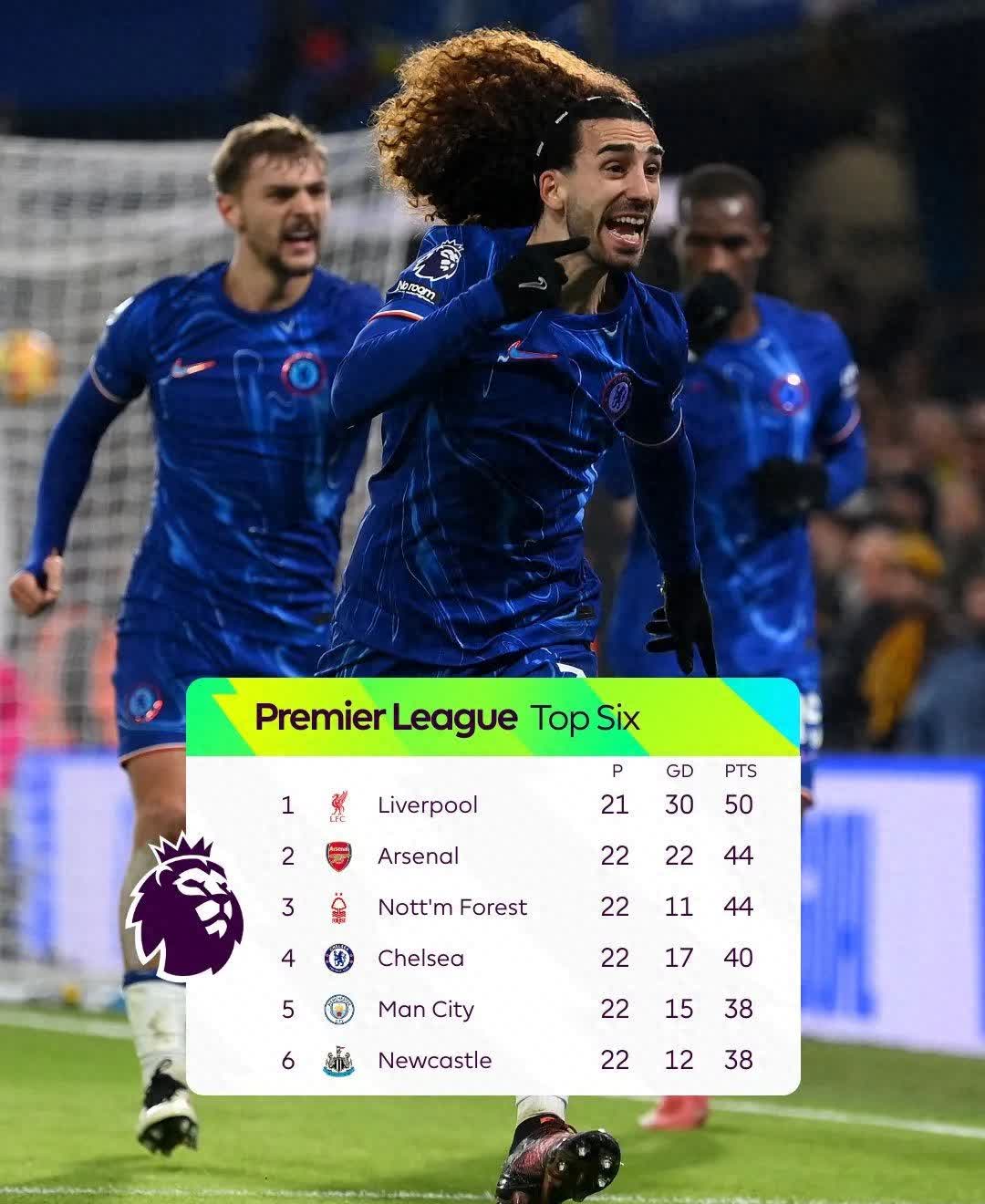 多宝彩票-切尔西锋线精准，带领球队逆转胜利