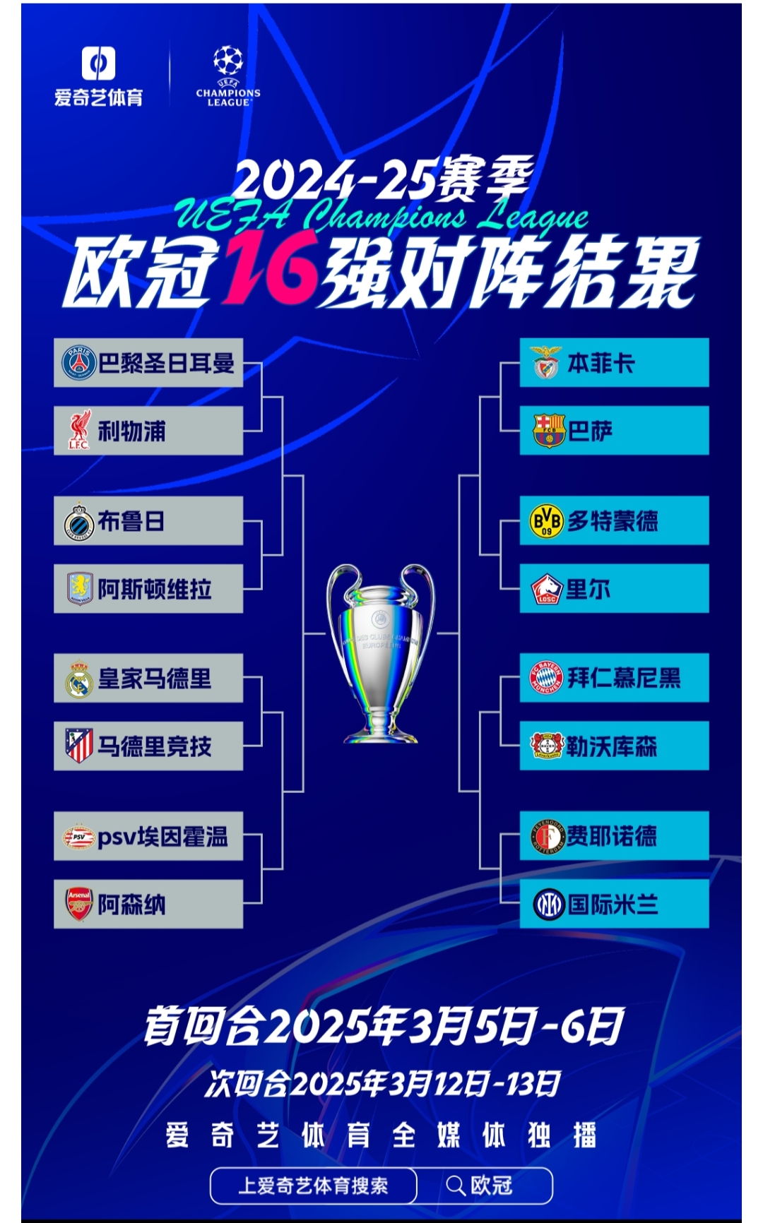 欧洲豪强对决，胜者名扬天下